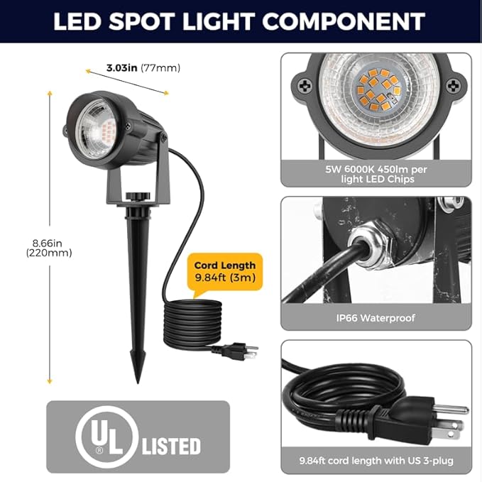 L LOHAS LED 5W Dusk to Dawn Outdoor Lighting, Auto On/Off 6000K Landscape Outdoor Spotlight, IP66 Waterproof Plug in Spot Lights for Yard, Garden, House, Pathway, Plant, UL Listed (2 Pack)
