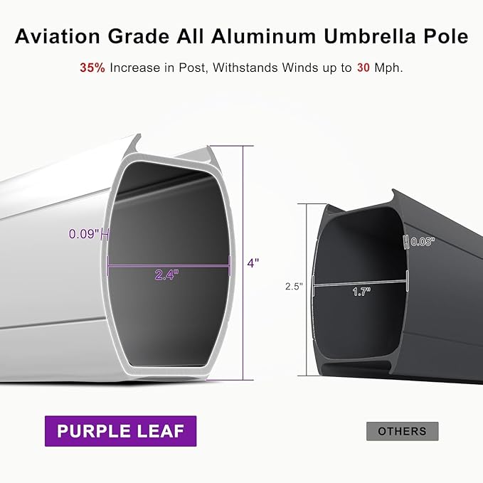 PURPLE LEAF 10' X 13' Patio Umbrella Outdoor Rectangle Umbrella Large Cantilever Umbrella Windproof Offset Heavy Duty Sun for Garden Deck Pool Patio, Terra