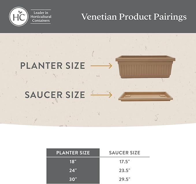 The HC Companies 24 Inch Venetian Window Planter Box with Drainage Plug, Lightweight UV-Resistant Plastic Indoor & Outdoor Planters, 2-Pack Flower Box for Garden & Home Decor, Black