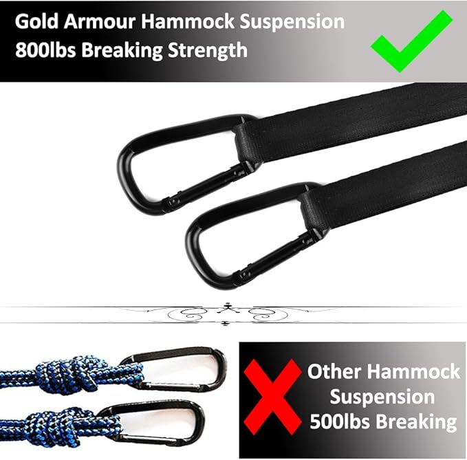 Gold Armour Camping Hammock - XL Double Hammock Portable Hammock Camping Accessories Gear for Outdoor Indoor with Tree Straps, USA Based Brand (Sky Blue and Gray)