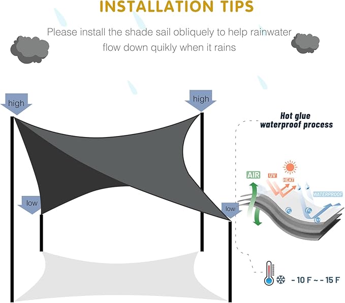 SUNNY GUARD Waterproof Sun Shade Sail 7' x 9' Taupe Rectangle UV Block Sunshade for Backyard Yard Deck Patio Garden Outdoor Activities and Facility(Customized)