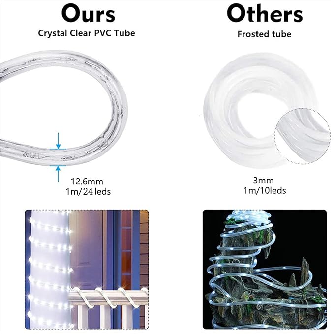 200ft LED Rope Lights Outdoor, 1440 LED Flexible Tube Lights with 8 Modes, Waterproof LED Rope Lighting for Outside, Garden, Patio, Bedroom, Party, Pool, Fences, Indoor Outdoor Decoration (Purple)