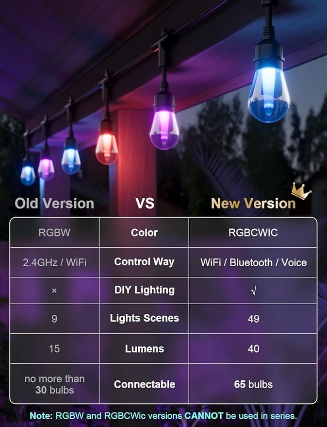 XMCOSY+ Outdoor String Lights Smart, 49Ft RGBCWIC Patio Lights Waterproof, App Control, Compatible with Alexa, Color Changing LED String Light for Outside Yard Garden Porch
