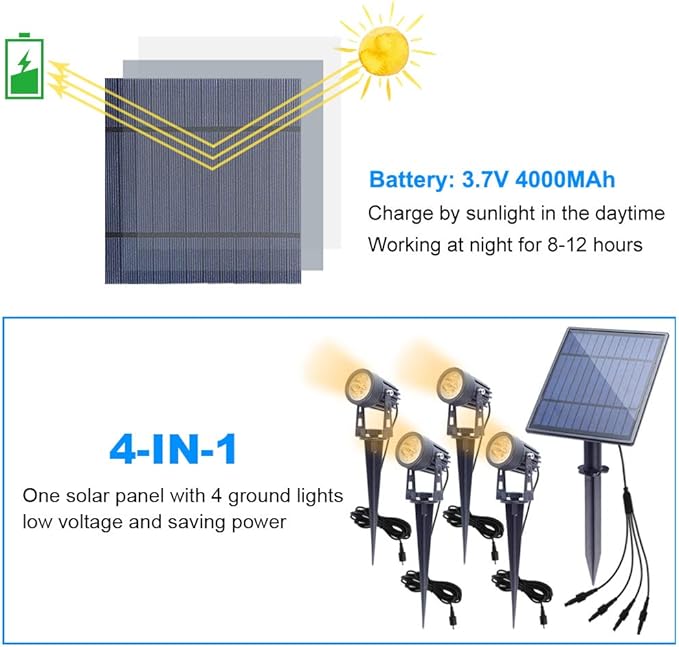 APONUO Metal Solar Spot Lights Outdoor with 9.8ft Cable Solar Powered Landscape Lighting Low Voltage IP65 Waterproof Auto On/Off for Outside Garden Yard Landscape Pathway Garage-Warm White(4-in-1)