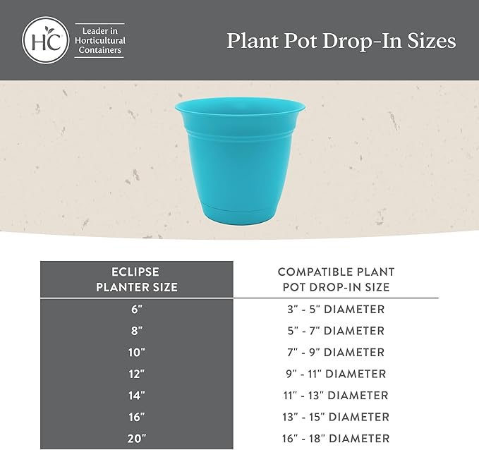 The HC Companies 20 Inch Eclipse Round Planter Pots with Drainage Holes & Attached Saucer, Lightweight UV-Resistant Plastic Indoor & Outdoor Planters, 2-Pack Flower Pots for Garden & Home Decor, Teal