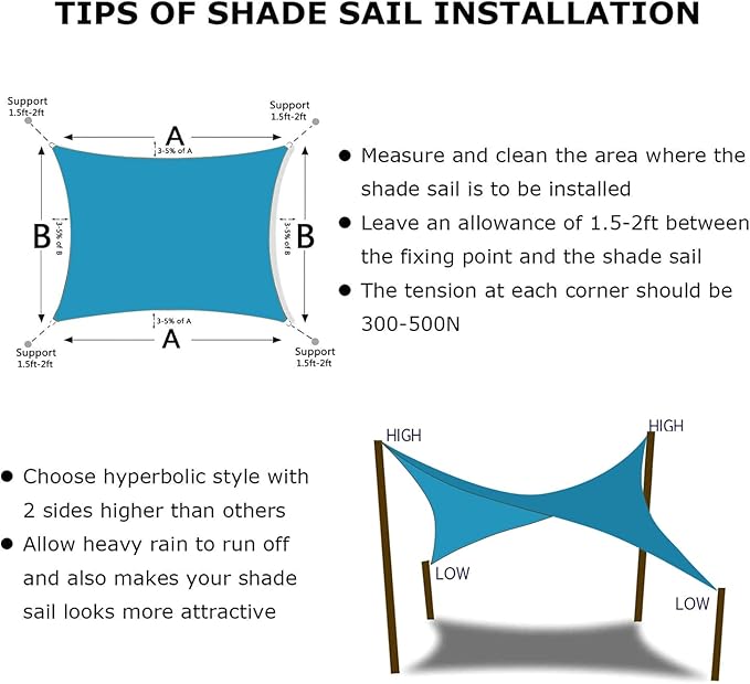 KANAGAWA 12'X12' Turquoise Mix Custom Size Sun Shade Sail Square UV Block Canopy Cover for Patio Backyard Lawn Garden Outdoor (Customized Available)