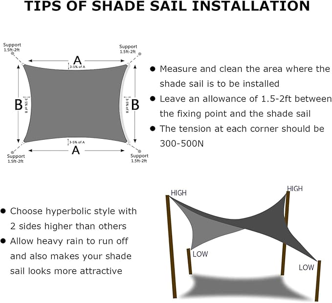 KANAGAWA 8'X10' Dark Gray Custom Size Sun Shade Sail Rectangle UV Block Canopy Cover for Patio Backyard Lawn Garden Outdoor (Customized Available)