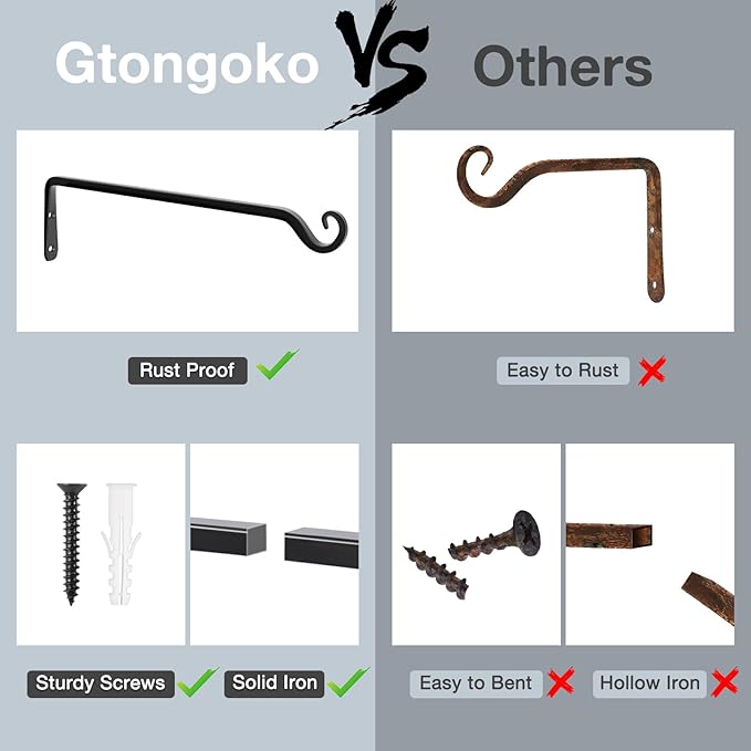 Gtongoko 2 Pack 15 Inch Plant Hangers Outdoor Metal, Plant Hooks for Wall Indoor, Outdoor Hooks for Hanging Bird Feeders, Plant Bracket, Lanterns, Wind Chinme, Black