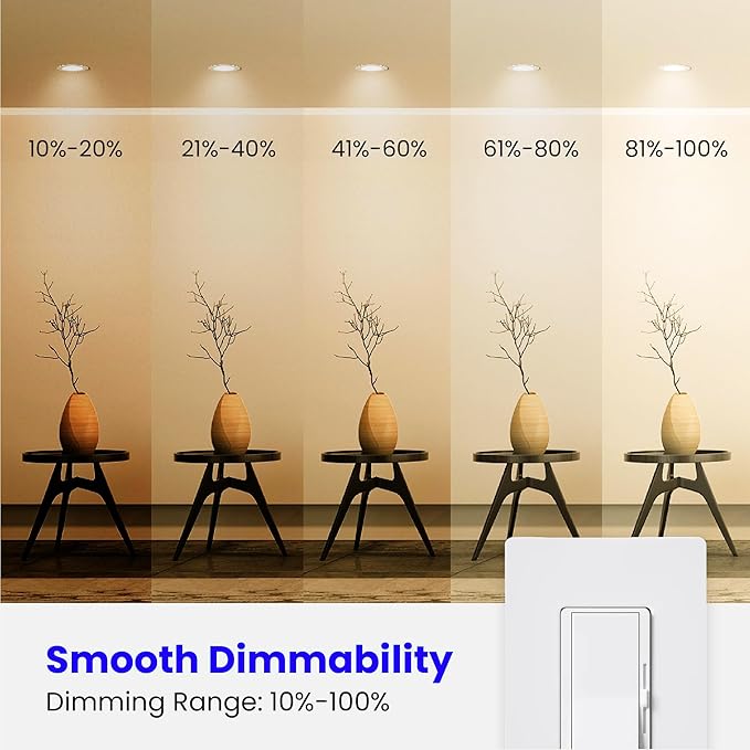 Feit Electric BR30 LED Light Bulb, 65W Equivalent, Dimmable, 650 Lumens, E26 Standard Base, 2700K Soft White, 90 CRI, Recessed Can Light Bulbs, 12-Year Lifetime, BR30DM927CA10K/MP/12, 12 Pack
