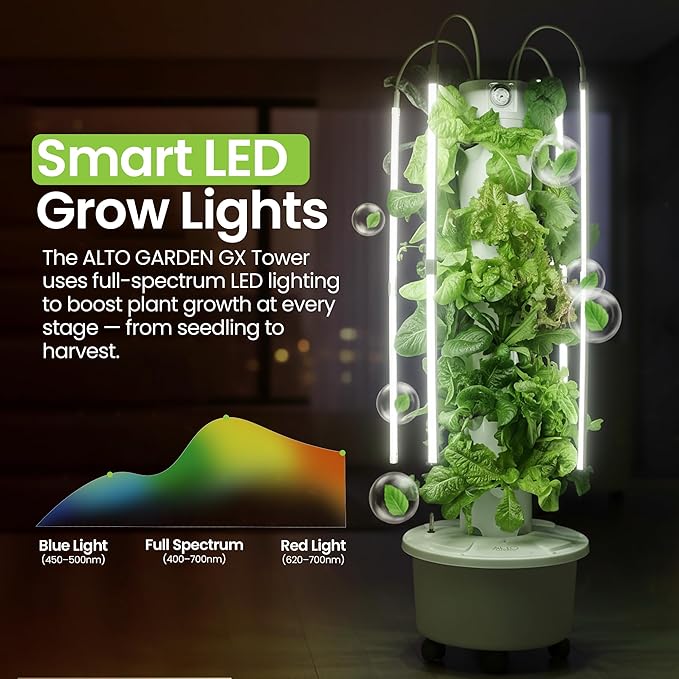 GX Hydroponic Tower | Vertical Planter Tower | Hydroponics Growing System Kit | Food Grade with 24 Net Pots (with LED Grow Lights)
