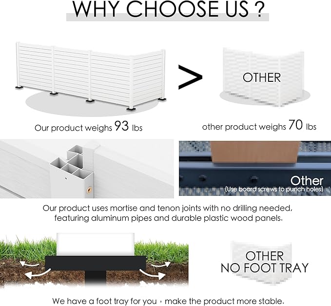 Kozyard 50" W x 48" H Outdoor Privacy Screens Aluminum Post, Air Conditioner Fence Panels, Pool Equipment Enclosure, Trash Can Screens Fence Kit for Outside Backyard Patio (White/4Panels)