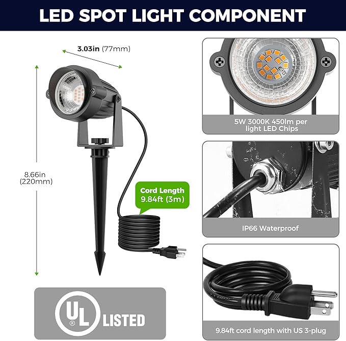 L LOHAS LED Green Spotlight Outdoor, Tree Spot Lights for Yard, Auto On/Off 5W 120V Landscape Lighting for House, Holiday, Christmas Decoration, 450LM IP66 Waterproof, UL Listed, 2 Pack