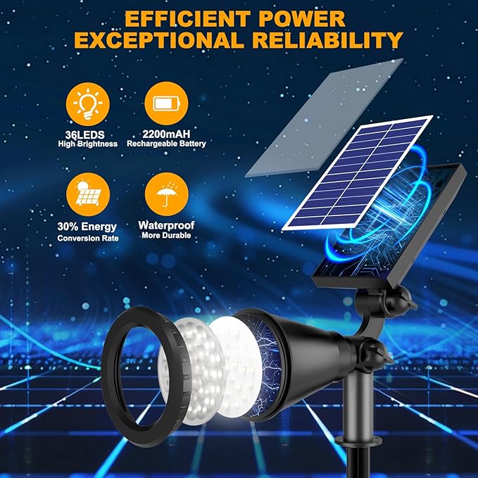 Solar Spot Lights Outdoor, Color Changing Spot Lights Outdoor 36 LEDs, Adjustable Solar Powered Multicoloured Spotlights Wall Lights for Garden Holiday Christmas Decorations-3 Pack (RGB)