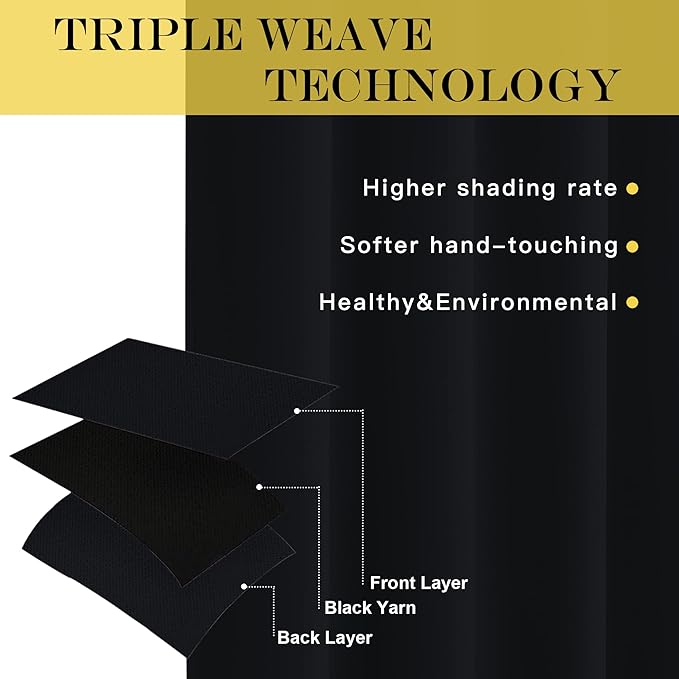NICETOWN Black Out Living Room Curtain 118 inches Long, Grommet Thermal Insulated Room Darkening Window Treatment for Bedroom/French Door, Black, W66 x L118, 1 Panel