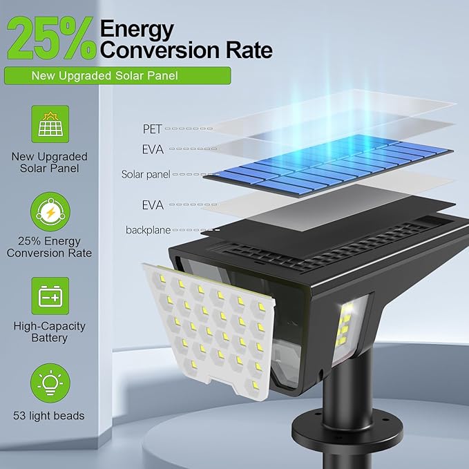 Solar Spot Lights Outdoor Waterproof IP67, Solar Powered Lights Outdoor with 53 LED & 3 Modes, Landscape Spotlight Wall Light for Garden Yard Pathway Driveway 4 Pack (Cool White)