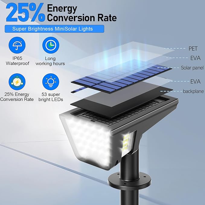 Solar Spot Lights Outdoor IP65 Waterproof, 53 LEDs Solar Powered Garden Yard Lights Outdoor 3 Modes Landscape Spotlight Wall Light with Auto On/Off for Driveway Porch 2 Pack (Cool White)