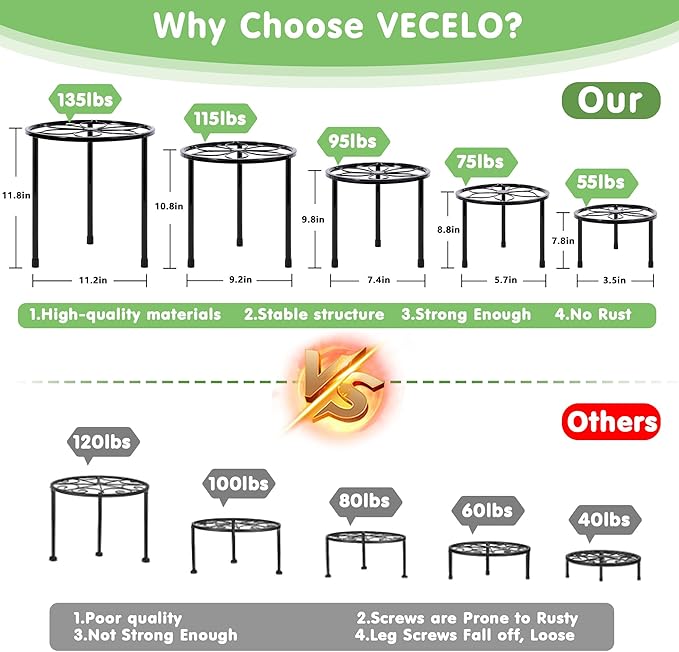 VECELO Metal Plant Stands Set of 5, Multiple Heavy Duty Flower Pot Stand, Round Plant Holder, Black