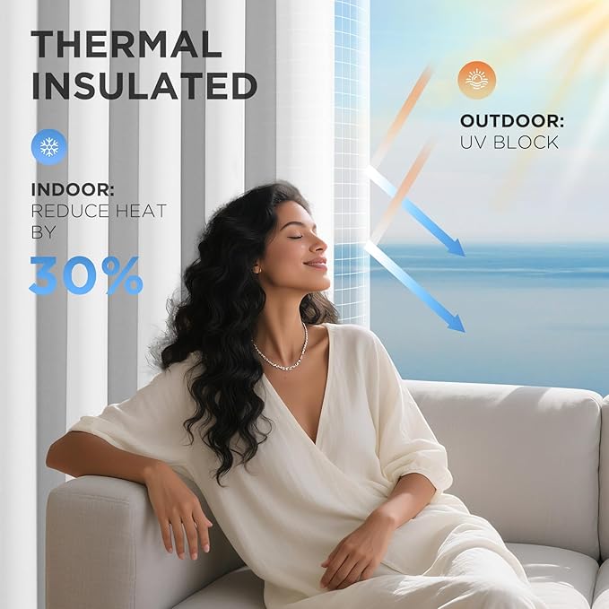 Joydeco Blackout Patio Sliding Door Curtains 90 Inches Long, Grommet Privacy Room Divider Curtains, Extra Wide Thermal Blackout Drapes for Bedroom Living Room (Pure White, 80Wx90L, 1 Panel)