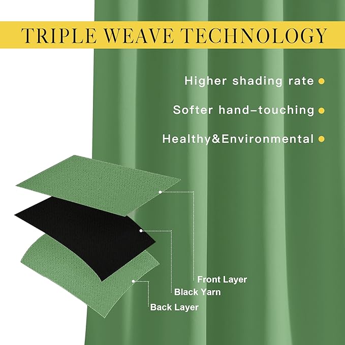 NICETOWN Blackout Curtains 84 Inch Length, Thermal Insulated Room Darkening Drapes Grommet Window Covering for Living Room Bedroom (W52 x L84 Inch, 1 Panel, Froest Green)
