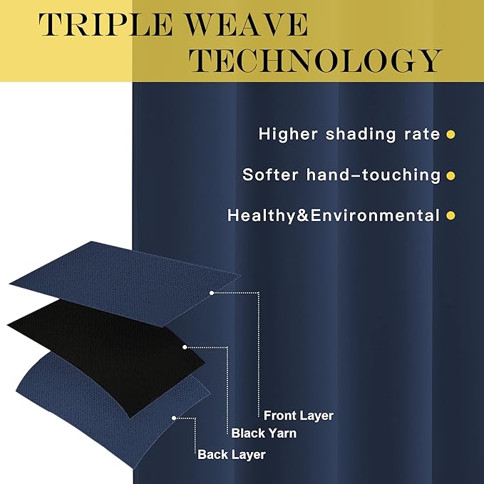 NICETOWN Blackout Navy Curtain for Windows 102 inch Length, Grommet Energy Saving Thermal Drapes Sound Reducing Window Treatments for Living Room, 1 Panel, W52 x L102