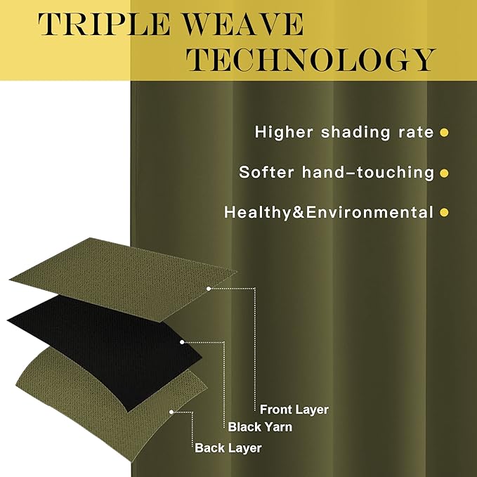 NICETOWN Blackout Curtain for Girls Room - Thermal Insulated Solid Grommet Room Darkening Curtain/Panel/Drape for Bedroom (Olive Green, Single Panel, 52 by 72-inch)