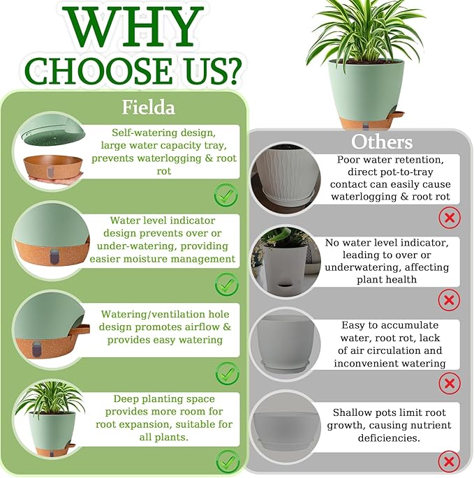 Self Watering Pots for Inoor Ourdoor Plants 10/9/8/7/6.5 Inch Plastic Planters with Drainage Holes & Water Level Indicator, Decorative House Flower Nursery Planting Pots with Saucers (Green)