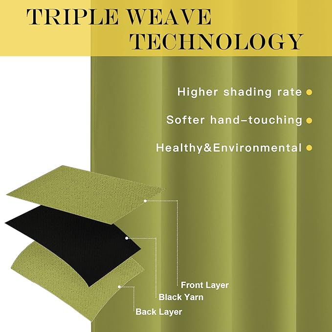 NICETOWN Blackout Curtains 54 Inches Long, Thermal Insulated Room Darkening Curtains for Bedroom, Window Treatment Drapes for Living Room Nursery (W66 x L54 Inch, Fresh Green, 1 Panel)