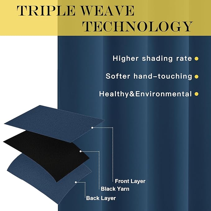 NICETOWN Blackout Curtains 54 Inches Long, Thermal Insulated Room Darkening Curtains for Bedroom, Window Treatment Drapes for Living Room Nursery (W66 x L54 Inch, Moroccan Blue, 1 Panel)