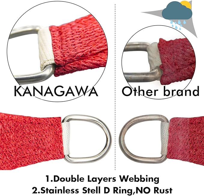 KANAGAWA Sun Shade Sail 12'x12' Scarlet Square UV Block Canopy Awning Shelter Fabric Cloth Screen for Outdoor Patio Garden Backyard