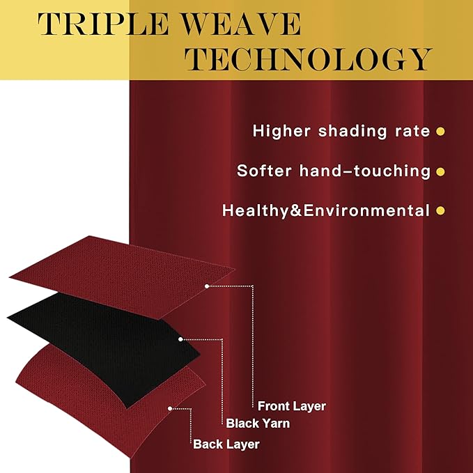 NICETOWN Burgundy Red Blackout Curtains 84 inch Length, Grommet Top Room Darkening Drapes for Bedroom Living Room, Light Blocking Window Covering for Privacy (W66 x L84 Inch, 1 Panel)