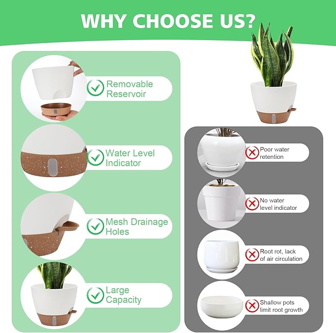 12" 10" 9" 8" Self Watering Pots with Water Level Indicator, Large Plastic Planters Set with Mesh Drainage Hole and Removable Saucer Reservoir, Big Flower Pot for Indoor Outdoor Plants - White