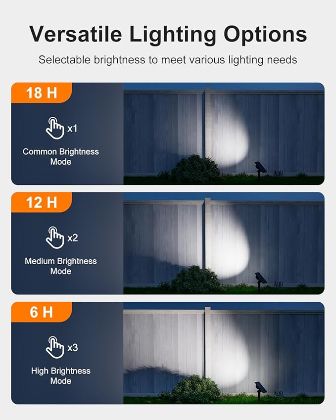 6 Pack Solar Power Spot Lights Outdoor Waterproof LED Dusk to Dawn Landscape Spotlight Lamp for Outside Yard, Tree, Flag, Plants, Garden, Statues, Outside, 3 Modes, 18 Hours Accent Ambient Lighting