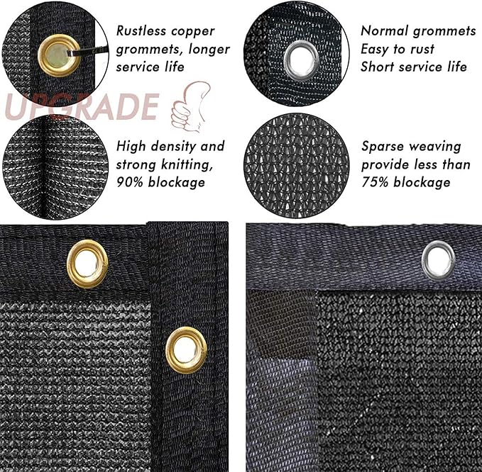 UPGRADE Privacy Fence Screen 5'x15' Black Outdoor 90% Visibility Blockage 170 GSM Mesh Shade Cover Panels for Backyard,Balcony,Home Decoration with Zip Ties,Customized Avaliable