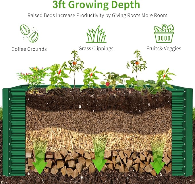 Land Guard 6x3x3ft Rectangular Galvanized Raised Garden Beds, Large-Capacity Metal Planter Box Outdoor, Durable Deep Raised Garden Bed 3ft Tall, Raised Beds for Gardening Vegetables, Forest Green