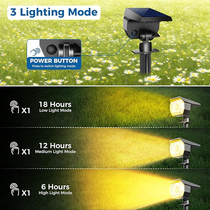 Peasur 1 Pack Solar Spot Lights Outdoor, Solar Spotlights Outdoor Waterproof 2-in-1 Auto On/Off Landscape Lighting for Outside Yard Garden (Warm White)