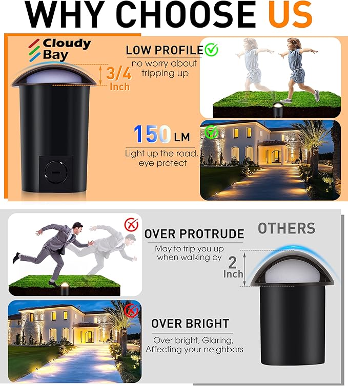 CLOUDY BAY [6 Pack] 5W Well Lights Low Voltage Landscape Lighting,12V-24V Waterproof Outdoor Side-lit Light,2700-5000K 5CCT In Ground Lights for Fence Pathway Deck, IP67 Rating,Bronze