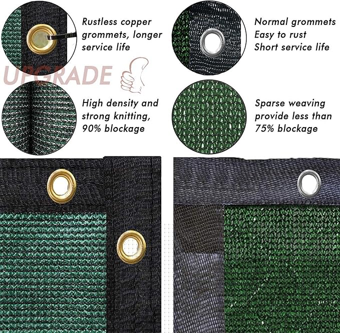 UPGRADE Privacy Fence Screen 6'x63' Dark Green Outdoor 90% Visibility Blockage 170 GSM Mesh Shade Cover Panels for Backyard,Balcony,Home Decoration with Zip Ties,Customized Avaliable
