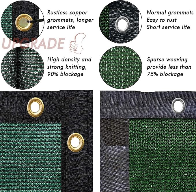 UPGRADE Privacy Fence Screen 3'x62' Dark Green Outdoor 90% Visibility Blockage 170 GSM Mesh Shade Cover Panels for Backyard,Balcony,Home Decoration with Zip Ties,Customized Avaliable