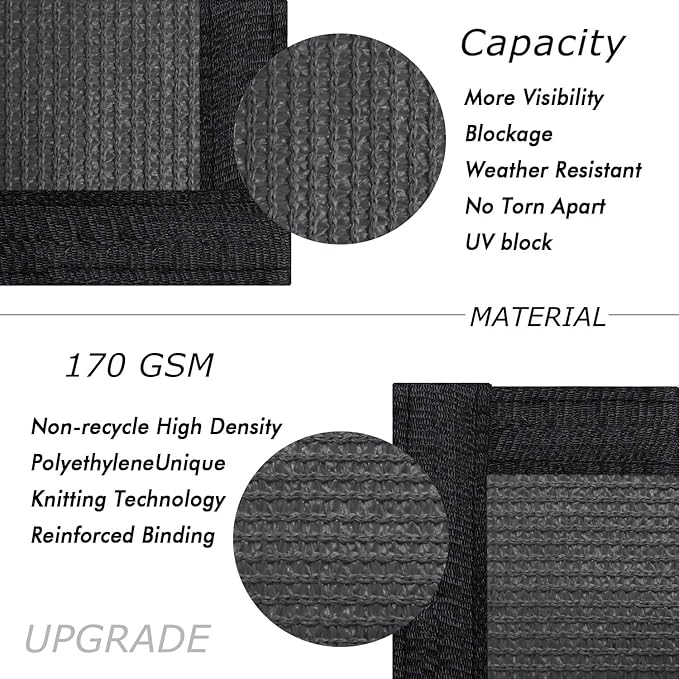 UPGRADE Privacy Fence Screen 5'x16' Dark Grey Outdoor 90% Visibility Blockage 170 GSM Mesh Shade Cover Panels for Backyard,Balcony,Home Decoration with Zip Ties,Customized Avaliable