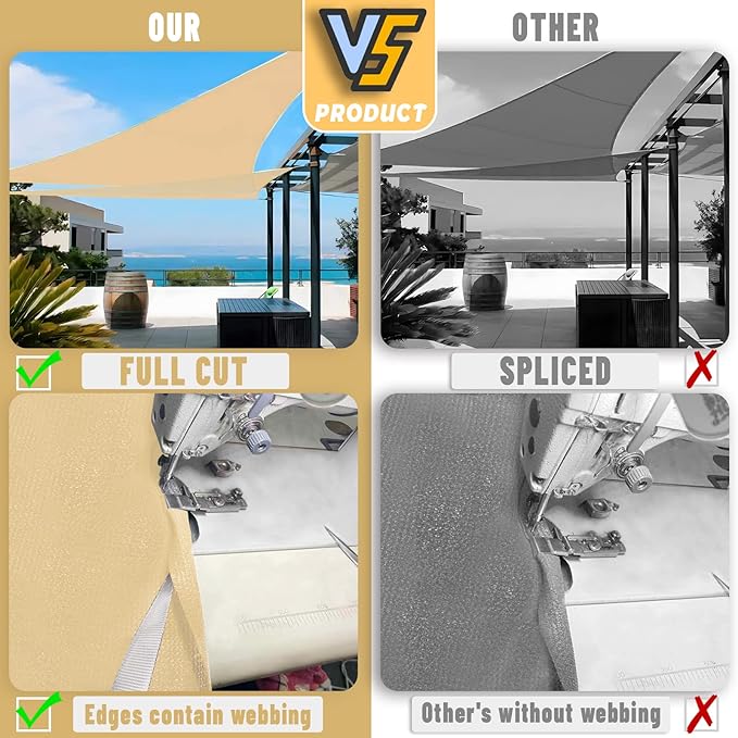LOVE STORY Custom Size 10'x14'x17.2' Sand Sun Shade Sail Right Triangle Sunhsade Fabric Awning Canopy for Patio Backyard Carport Pergola (Customized)