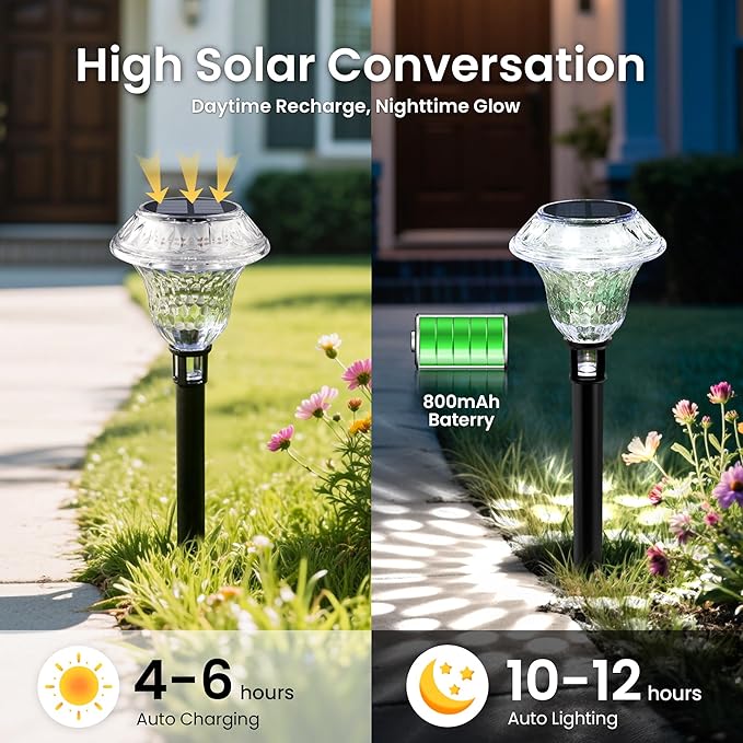 Solar Pathway Lights Garden Decor for Yard, Solar Garden Lights for Outside Waterproof Landscape Lighting, Garden Decorative for Walkway, Driveway, Yard, Landscape, Lawn (6 Pack Cold White)