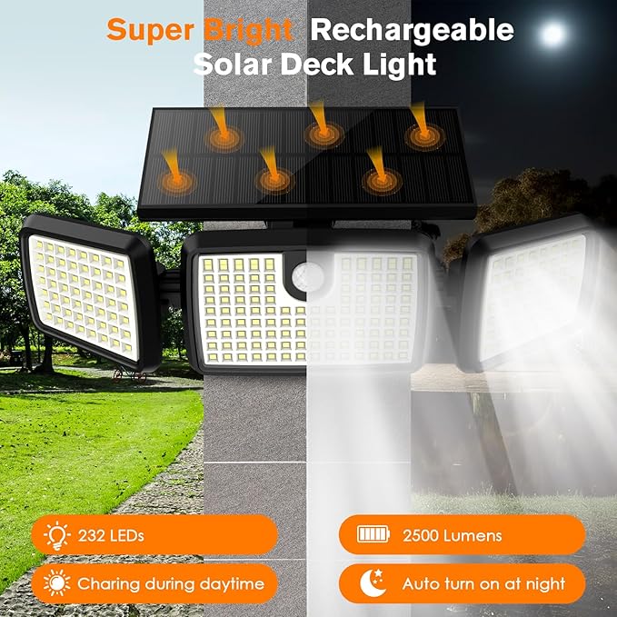 MIHANI Solar Lights Outdoor, Quick Charge Solar Motion Deck Lights Outdoor for Deck with High Brightness, Larger Built-in Tempered Glass Panel, Sensitive PIR Motion Inductor (Remote,2 Pack)