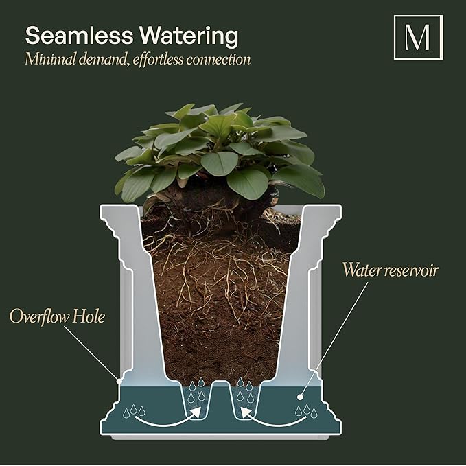 Mayne Nantucket 16-Inch Square Planter – Self-Watering, Weather-Resistant Planter for Flowers – Durable Outdoor Design for Patio, Porch, or Entryway