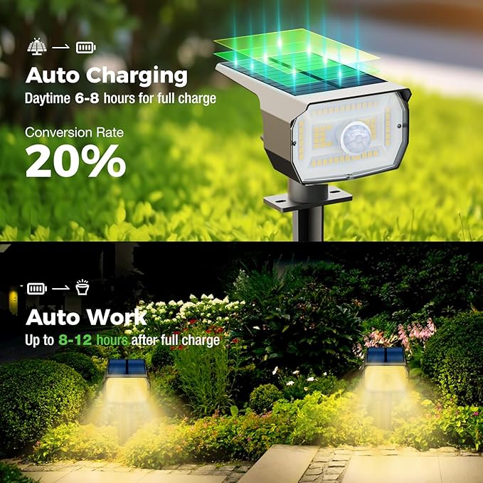 Solar Spot Lights Outdoor Motion Sensor with 3 Modes, [ 4 Pack/56 LED ] Solar Spotlights Outdoor Waterproof 2-in-1 Auto On/Off Landscape Lighting for Outside Yard Wall Garden Pathway, Warm White