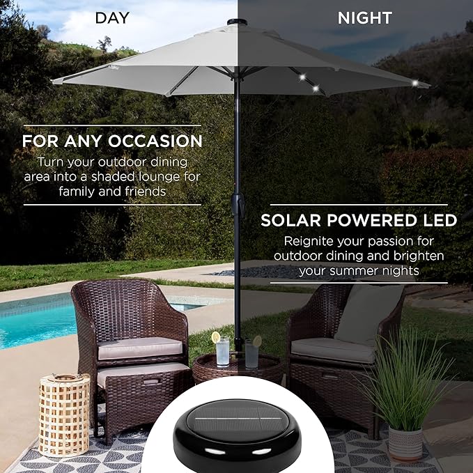 Best Choice Products 7.5ft Outdoor Solar Market Table Patio Umbrella for Deck, Pool w/Tilt, Crank, LED Lights - Fog Grey