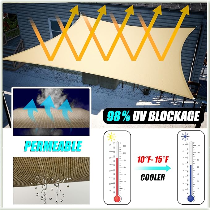 Amgo 20' x 20' x 20' Grey Triangle Sun Shade Sail UPF50+ Canopy Awning AGSLT, 95% UV Blockage, Water & Air Permeable, 200GSM Heavy Duty Commercial and Residential (We Make Custom Sizes)