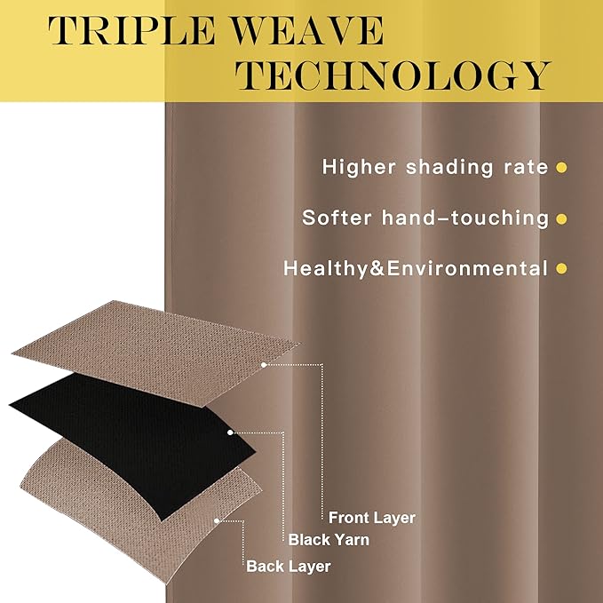NICETOWN Blackout Curtain 63 inches Length for Bedroom - Grommet Thermal Insulated Window Treatments Sound Reducing Cold & Heat Blocking for Kids Room (Cappuccino, W46 x L63, 1 Panel)