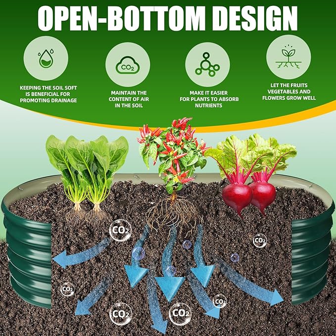 17" Tall Elevated Oval Metal Raised Garden Bed - 5ft x 2ft in Size and 0.8MM Thick Durable Planter Bed/Box for Vegetables Flowers Succulent at Patio/Garden Outdoor (Dark Green, 5X2X1.4 FT)