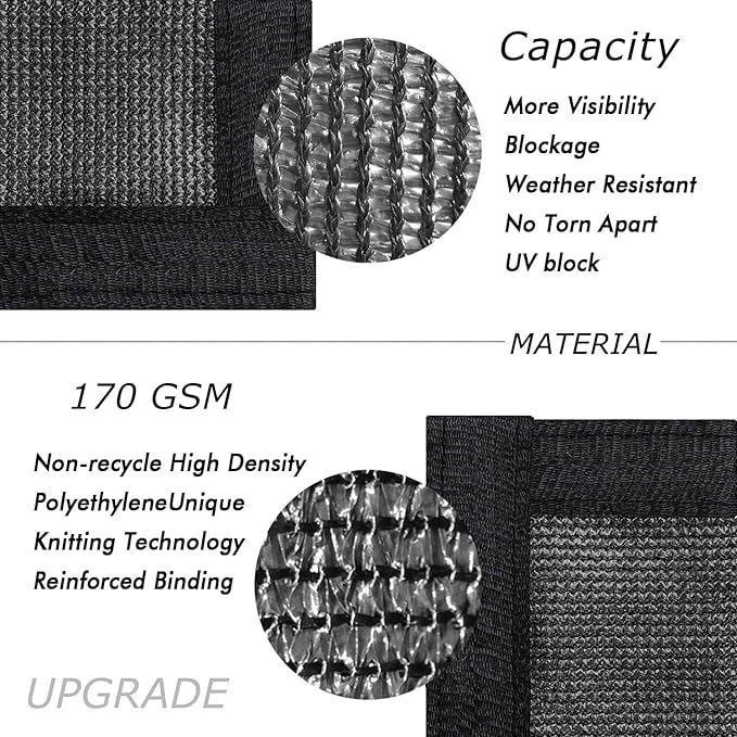 UPGRADE Privacy Fence Screen 8'x2' Black Outdoor 90% Visibility Blockage 170 GSM Mesh Shade Cover Panels for Backyard,Balcony,Home Decoration with Zip Ties,Customized Avaliable