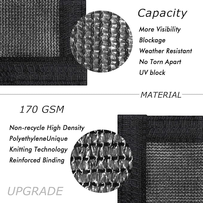 UPGRADE Privacy Fence Screen 3'x25' Black Outdoor 90% Visibility Blockage 170 GSM Mesh Shade Cover Panels for Backyard,Balcony,Home Decoration with Zip Ties,Customized Avaliable